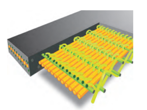 flextech