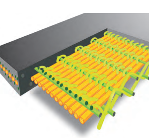 flextech